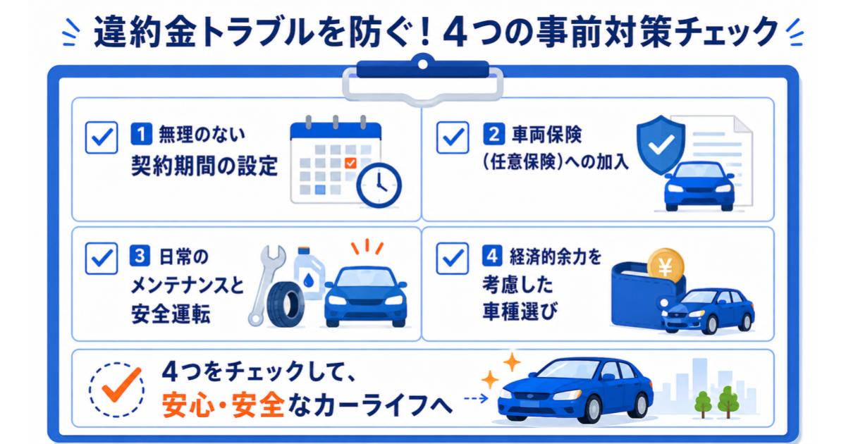 違約金トラブルを防ぐための4つの事前対策チェックリスト