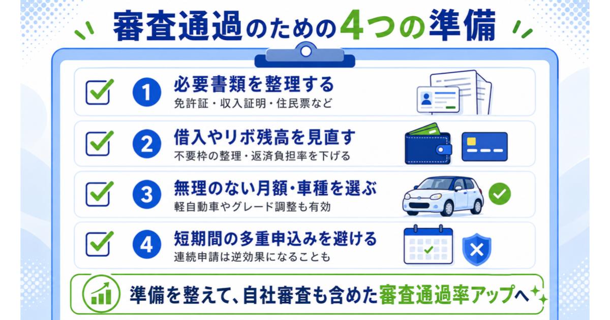 審査通過のための準備