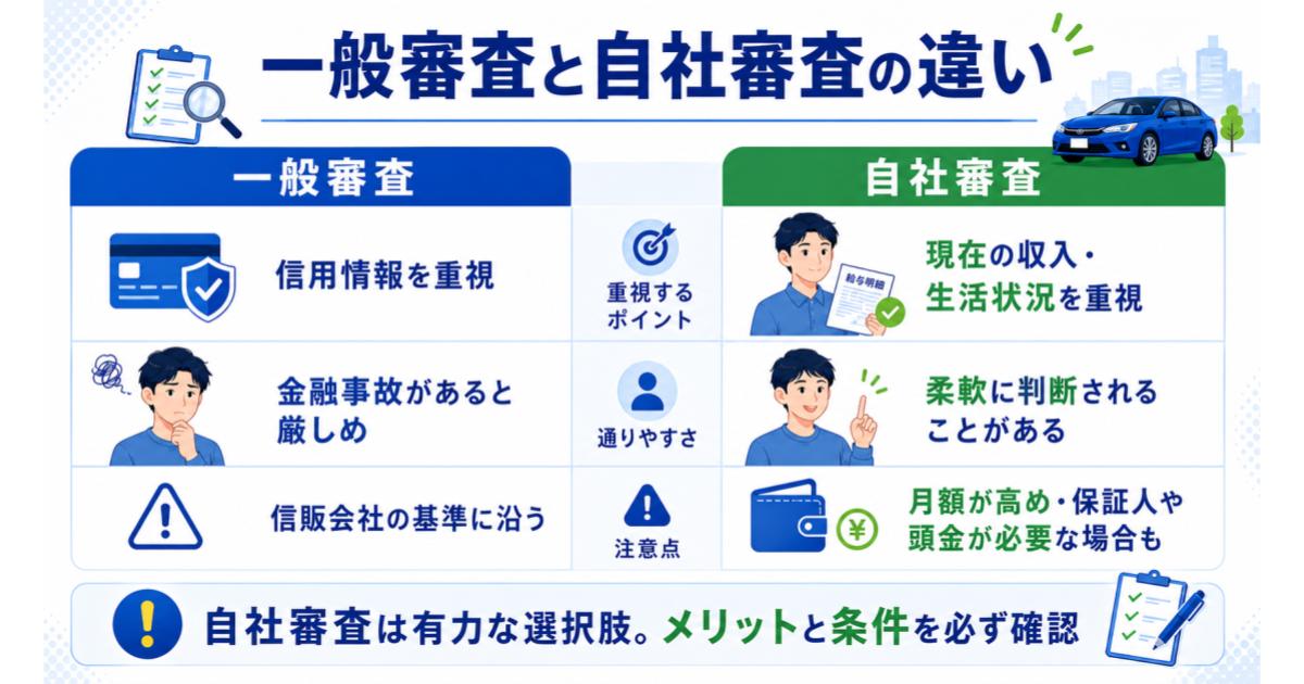 一般審査と自社審査の違い