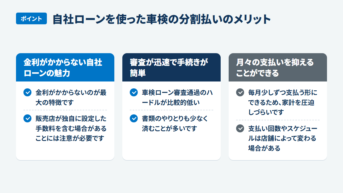 自社ローンを使った車検の分割払いのメリット：金利がかからない自社ローンの魅力、金利がかからないのが最大の特徴です、販売店が独自に設定した手数料を含む場合があることには注意が必要です、審査が迅速で手続きが簡単、車検ローン審査通過のハードルが比較的低い、書類のやりとりも少なく済むことが多いです、月々の支払いを抑えることができる、毎月少しずつ支払う形にできるため、家計を圧迫しづらいです、支払い回数やスケジュールは店舗によって変わる場合がある