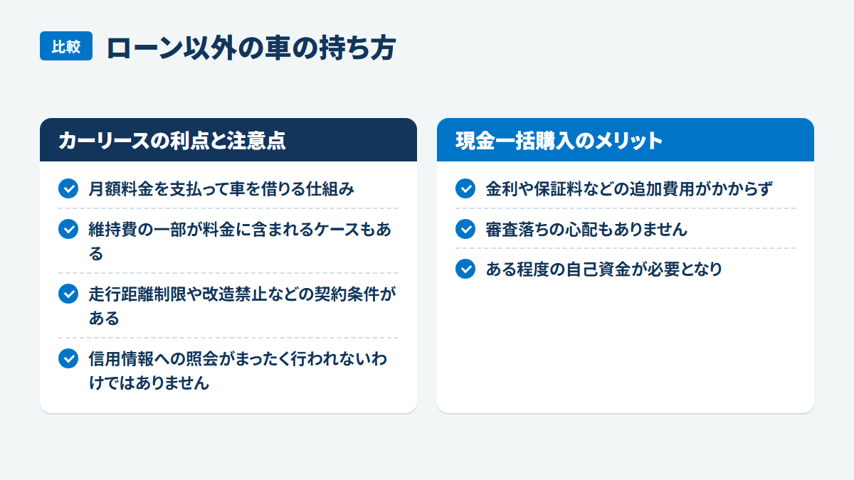 ローン以外の車の持ち方:カーリースの利点と注意点、月額料金を支払って車を借りる仕組み、維持費の一部が料金に含まれるケースもある、走行距離制限や改造禁止などの契約条件がある、信用情報への照会がまったく行われないわけではありません、現金一括購入のメリット、金利や保証料などの追加費用がかからず、審査落ちの心配もありません、ある程度の自己資金が必要となり