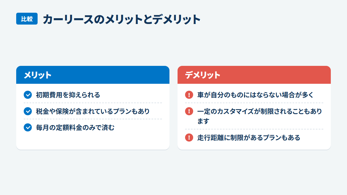 カーリースのメリットとデメリット:メリット、初期費用を抑えられる、税金や保険が含まれているプランもあり、毎月の定額料金のみで済む、デメリット、車が自分のものにはならない場合が多く、一定のカスタマイズが制限されることもあります、走行距離に制限があるプランもある